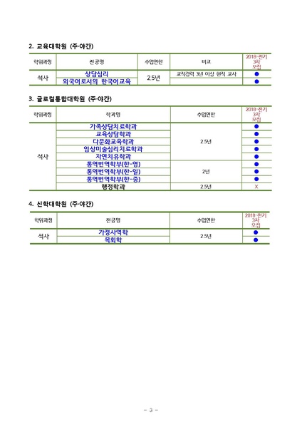 파일:협회공문 6409 2018전기 대학원 신편입생 3차 모집 요강.pdf