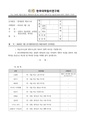 2026년 5월 15일 (금) 13:42 판의 섬네일