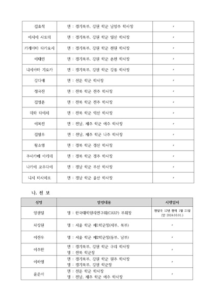 파일:협회공문 9721 한대원연 24-06 2024년 3월 한국대학원리연구회(CARP) 인사발령.pdf