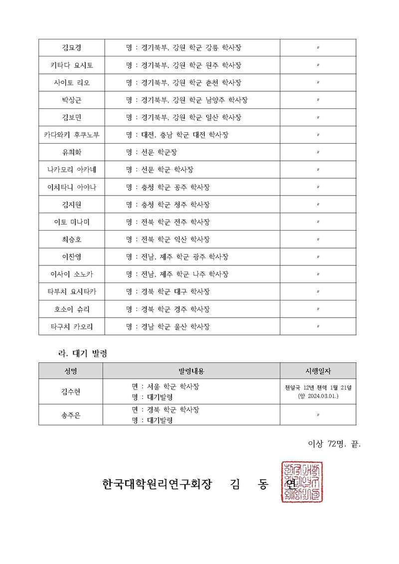 [한대원연 24-06] 2024년 3월 한국대학원리연구회(CARP) 인사발령.pdf 4쪽