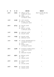 ← 이전 페이지