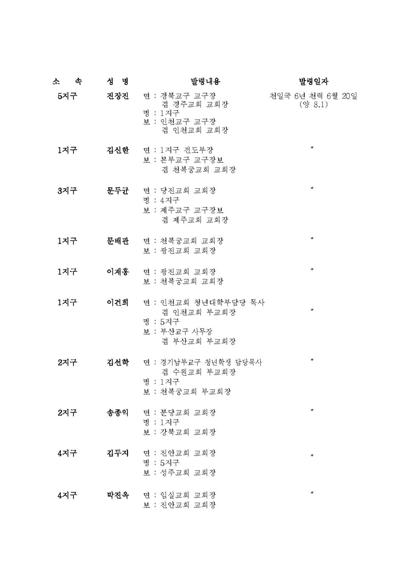 세가본 제335호(총무-265).pdf 2쪽