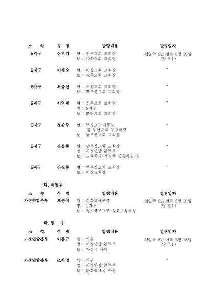 파일:협회공문 6675 세가본 제335호(총무-265).pdf