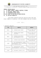 2026년 5월 15일 (금) 14:08 판의 섬네일