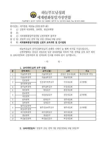 파일:협회공문 9969 세가한본 제2024-176호(총무-86) 세계평화통일가정연합 신한국 조직개편 및 인사발령 v6.pdf
