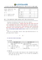 2026년 5월 15일 (금) 13:35 판의 섬네일