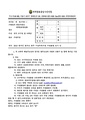 2026년 5월 15일 (금) 12:29 판의 섬네일