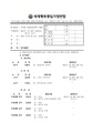 2026년 5월 15일 (금) 14:05 판의 섬네일