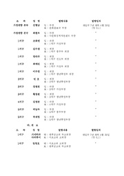 다음 페이지 →