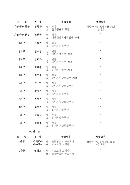 파일:협회공문 7051 세가본 제204호(총무-163).pdf