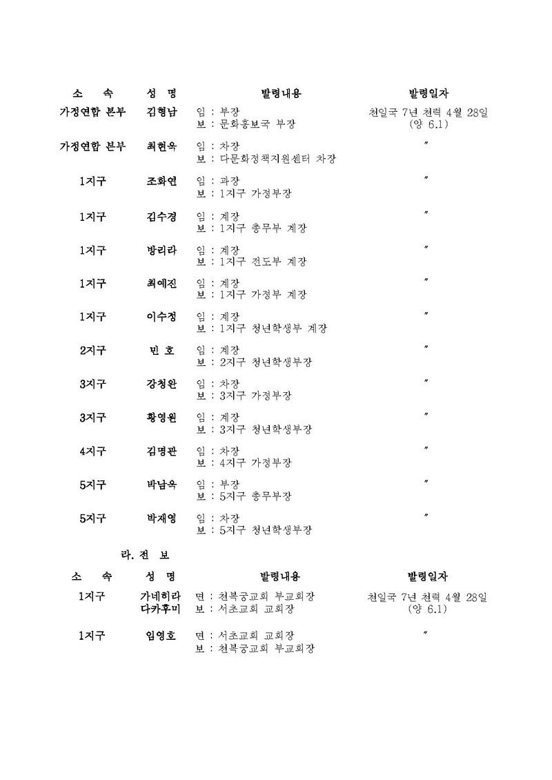 세가본 제204호(총무-163).pdf 2쪽