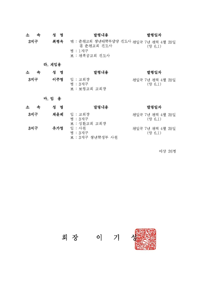 세가본 제204호(총무-163).pdf 3쪽