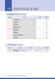다음 페이지 →
