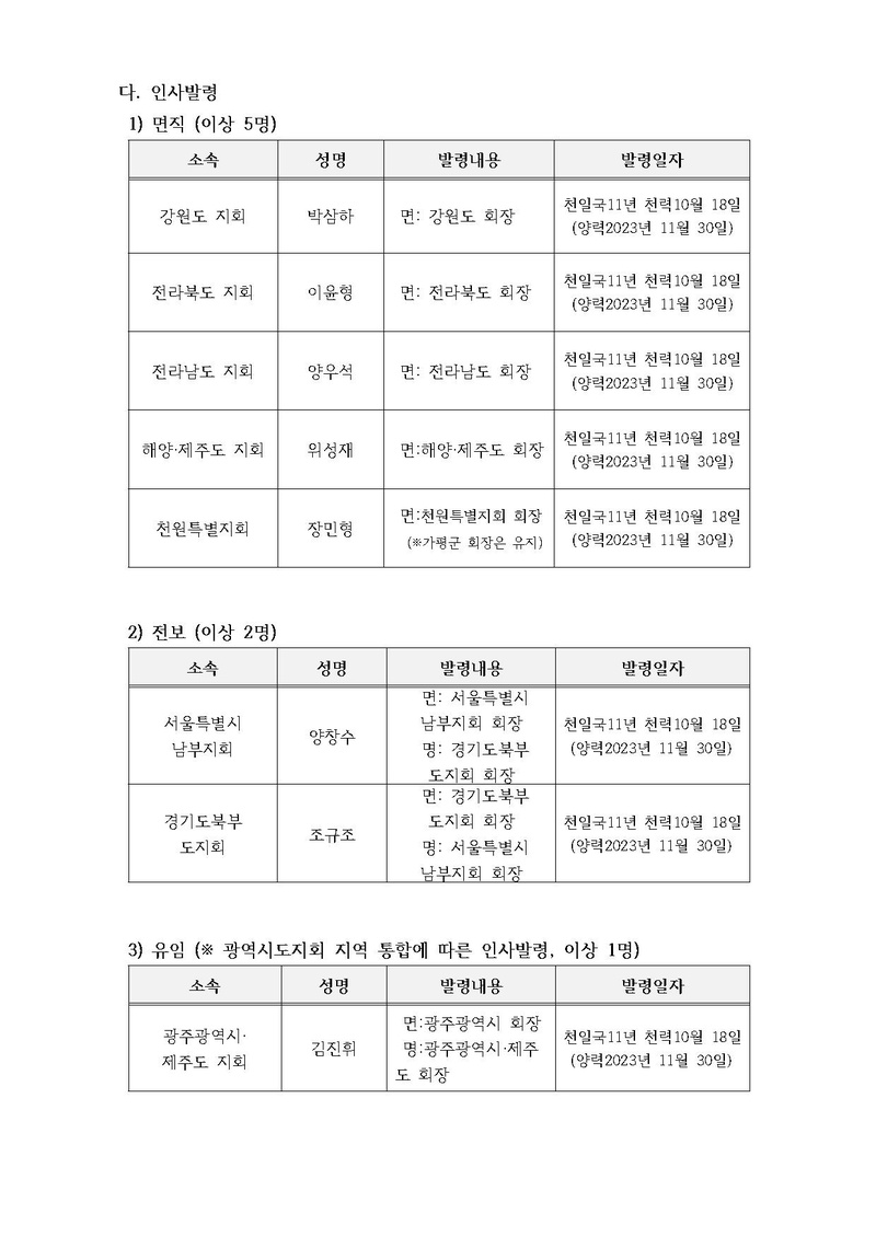 [원로회]조직개편 및 광역시도회장 인사발령.pdf 2쪽