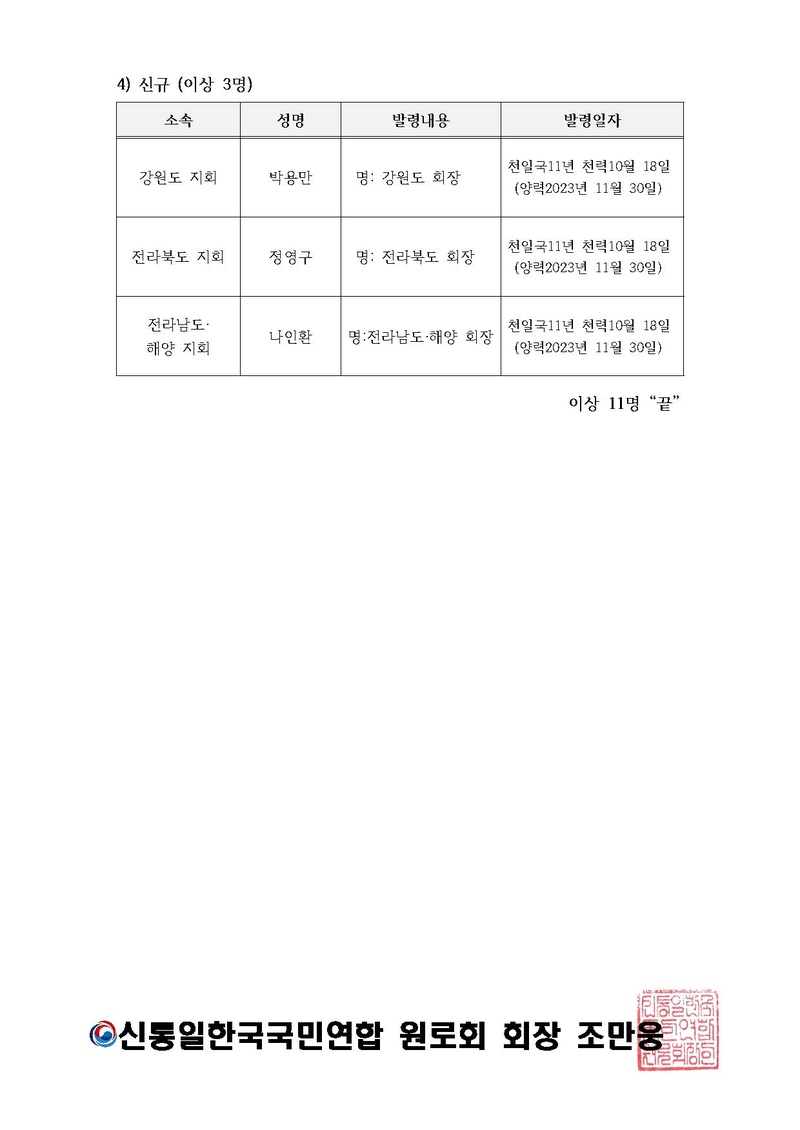 [원로회]조직개편 및 광역시도회장 인사발령.pdf 3쪽