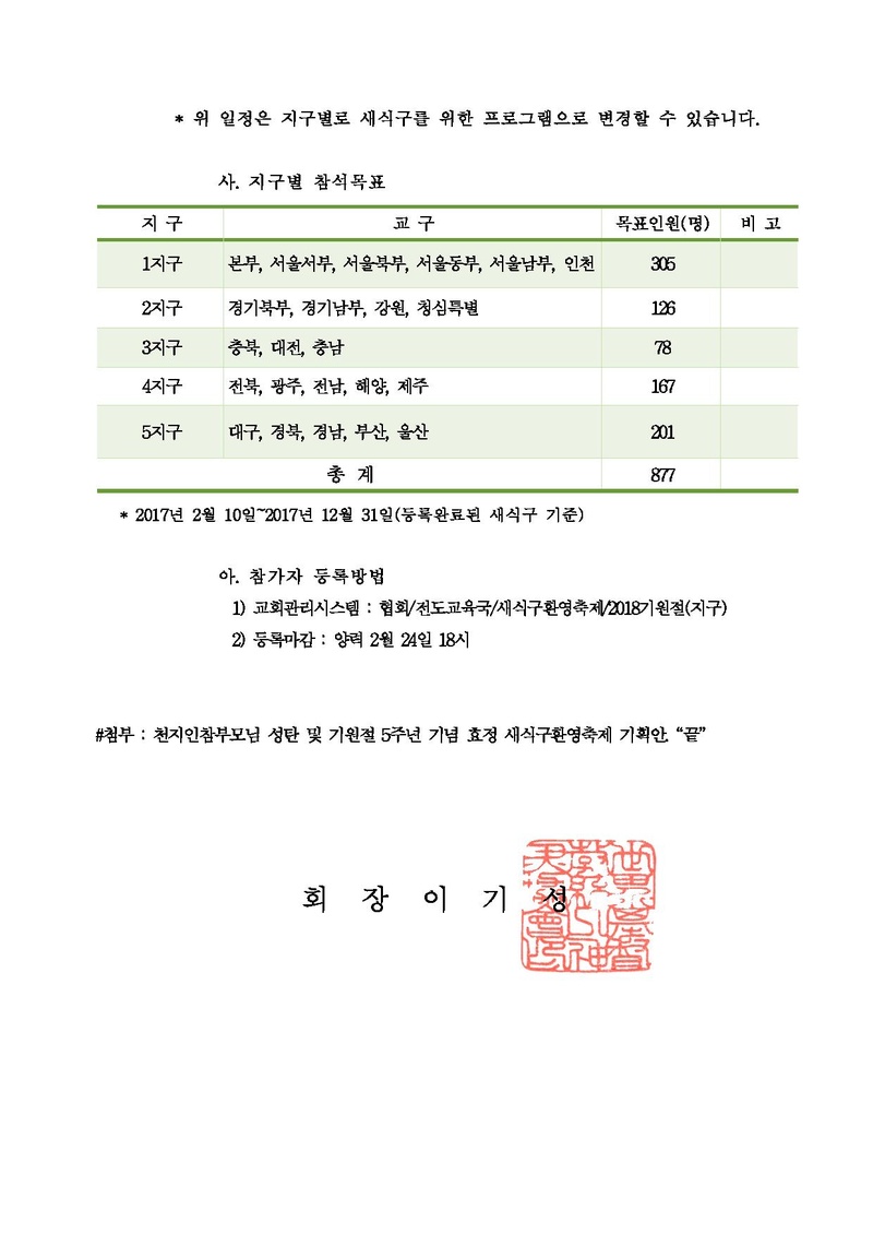 01 20180209 천지인참부모님 성탄 및 기원절 5주년 효정 새식구환영축제 안내 공문v3.pdf 3쪽