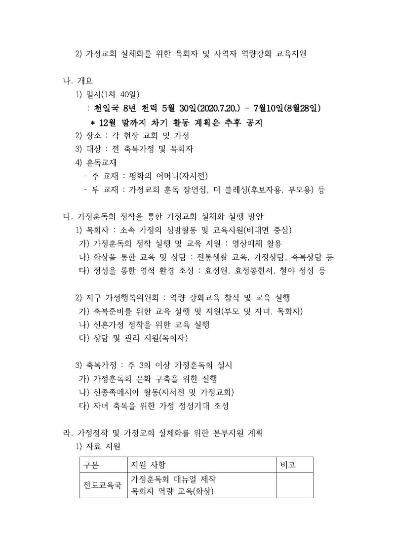 20200714 가정훈독회 실행과 정착을 통한 가정교회 실체화 활동 안내 건.pdf 2쪽