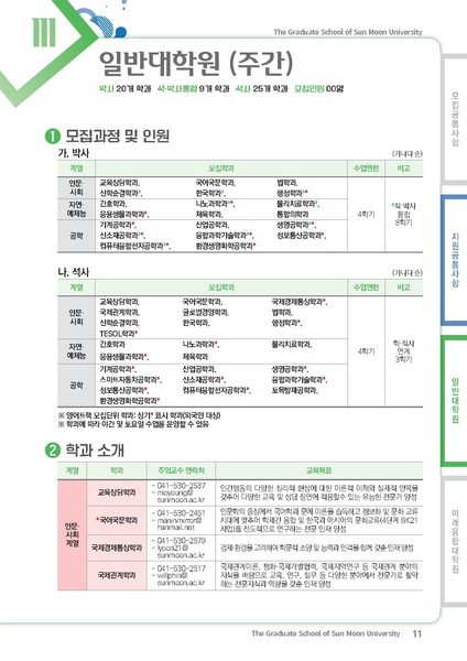 파일:협회공문 8865 2022학년도 후기 선문대학교 대학원 신입생 및 편입생 모집요강(연장).pdf
