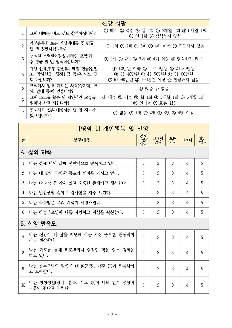 2026년 신한국가정연합 가정행복 설문지.pdf 2쪽