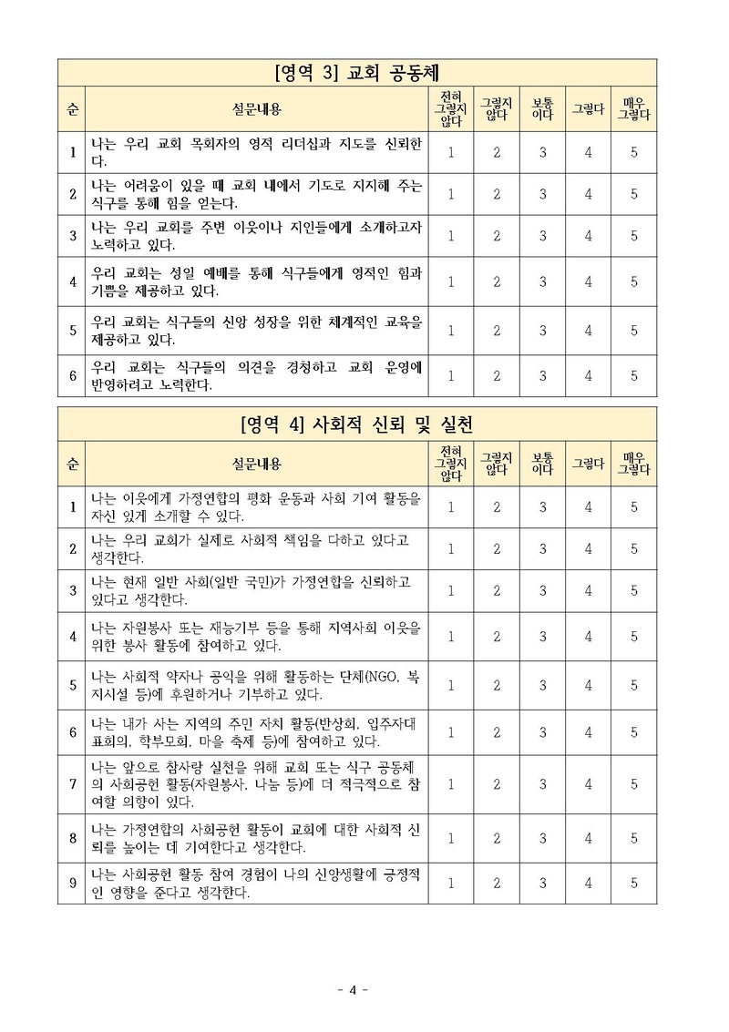 2026년 신한국가정연합 가정행복 설문지.pdf 4쪽