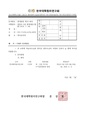 2026년 5월 15일 (금) 14:16 판의 섬네일