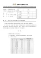 2026년 5월 15일 (금) 13:50 판의 섬네일