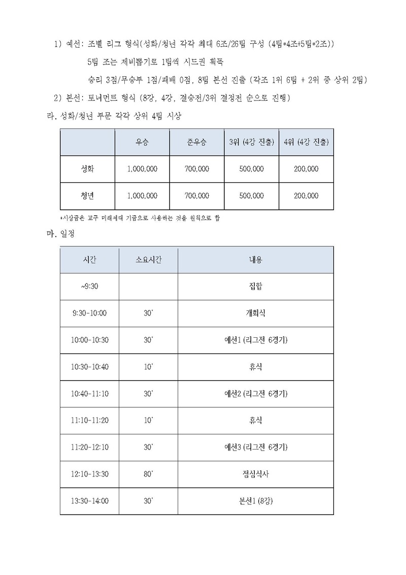 세가업무 미래25-30호 2025 신한국 미래세대 피스컵 안내 v1.pdf 2쪽