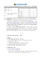 2026년 5월 15일 (금) 13:49 판의 섬네일