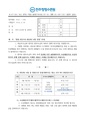 2026년 5월 15일 (금) 12:30 판의 섬네일