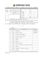 2026년 5월 15일 (금) 14:01 판의 섬네일