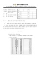 2026년 5월 15일 (금) 14:30 판의 섬네일