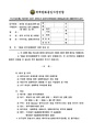 2026년 5월 15일 (금) 14:25 판의 섬네일