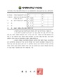 2026년 5월 15일 (금) 13:56 판의 섬네일