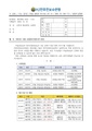 2026년 5월 15일 (금) 13:34 판의 섬네일