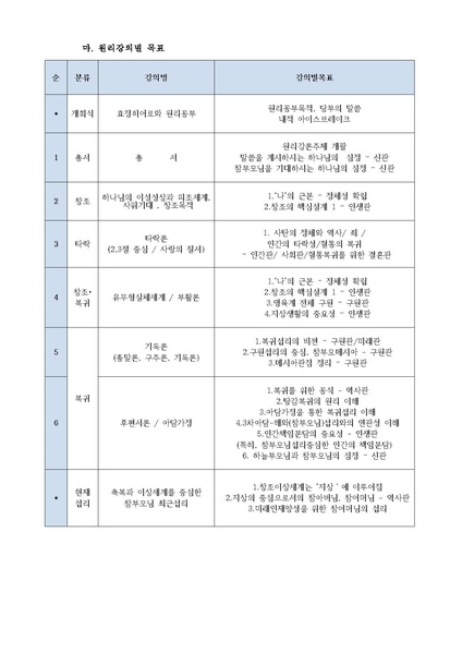 파일:협회공문 6972 2019 효정히어로(Jr.신종족메시아)활동 을 위한 핵심성화 원리수련 개최 건.pdf