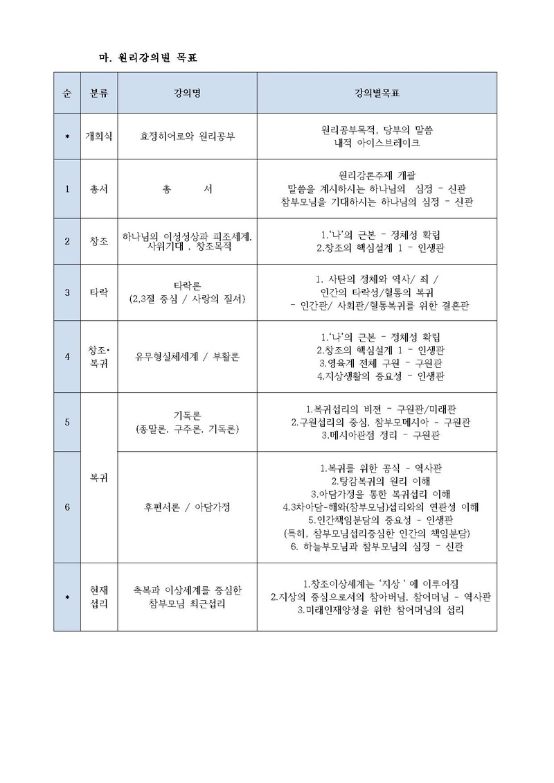 2019 효정히어로(Jr.신종족메시아)활동 을 위한 핵심성화 원리수련 개최 건.pdf 3쪽