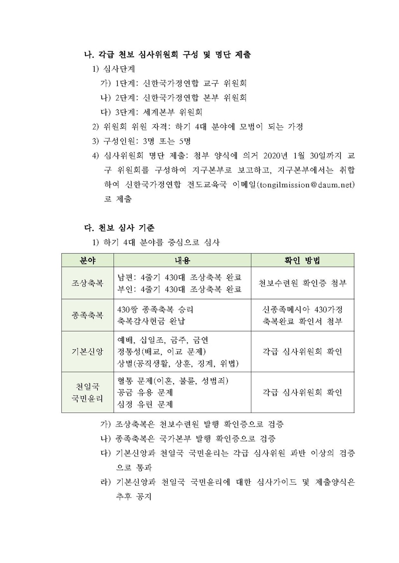 [공문]천보원 등재를 위한 천보 심사 안내.pdf 2쪽