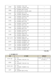 ← 이전 페이지
