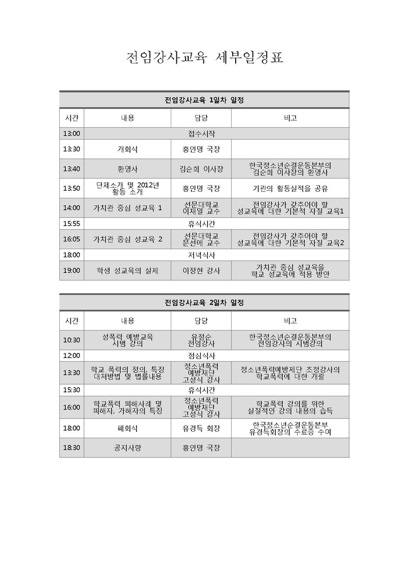 13-17 순결강사교육(첨부)PDF.pdf 1쪽