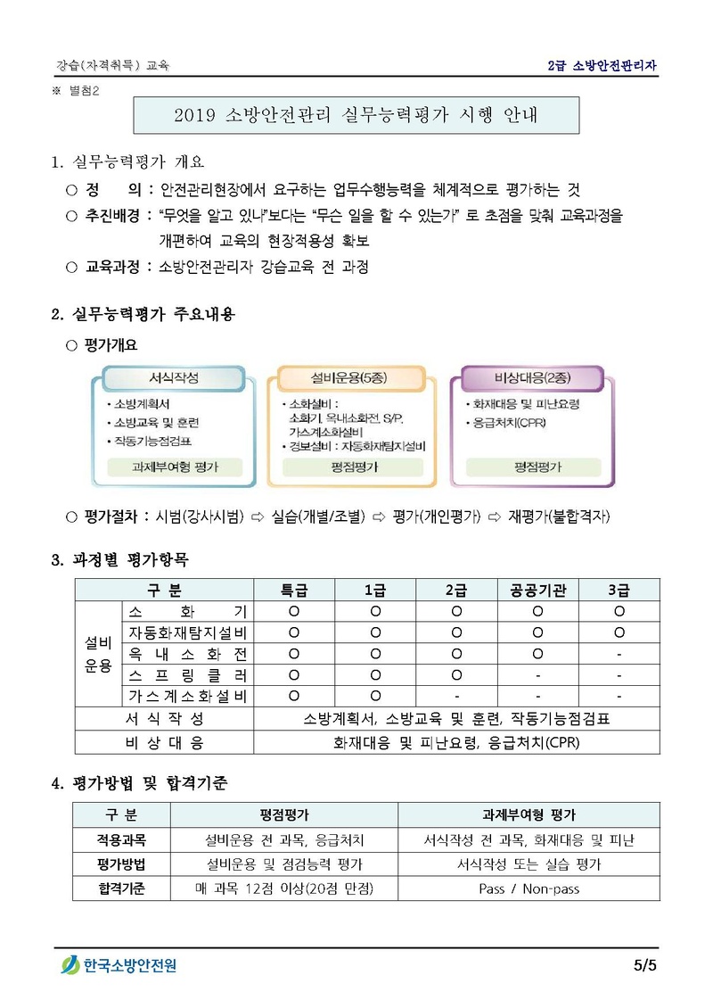 세가본19-333(총무256) [첨부] 2급 소방안전관리자 강습(자격취득) 교육안내.pdf 5쪽