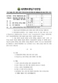 2026년 5월 15일 (금) 13:53 판의 섬네일