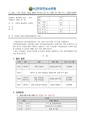 2026년 5월 15일 (금) 11:19 판의 섬네일