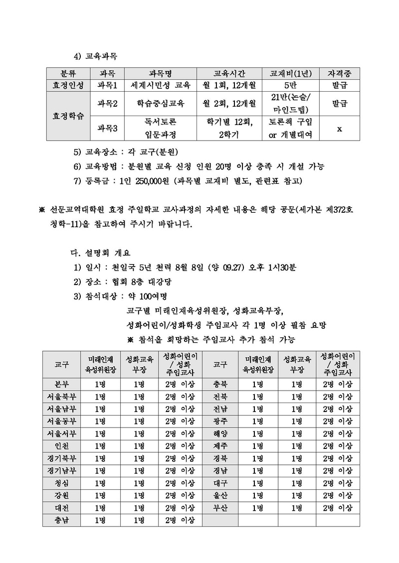 효정주일학교교사과정 설명회건 (최종)-1.pdf 2쪽