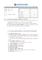 2026년 5월 15일 (금) 14:06 판의 섬네일