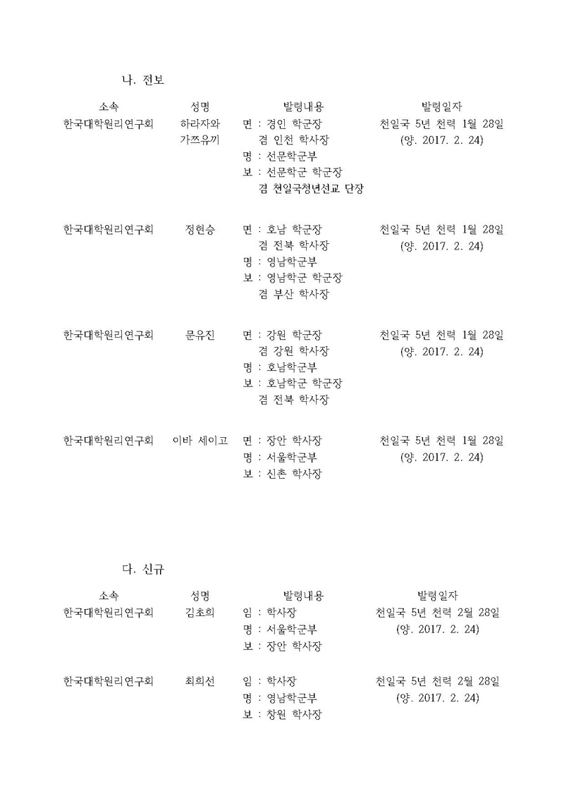 한대원연 17-10 CARP 학사공직자 인사발령에 대한 건(학사장) ver6.pdf 2쪽