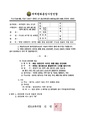 2026년 5월 15일 (금) 14:32 판의 섬네일