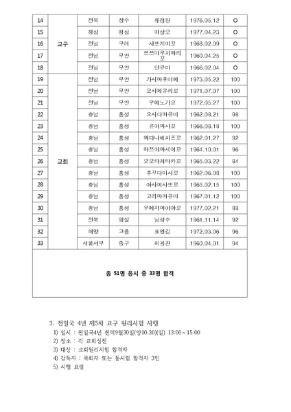 파일:협회공문 5899 천일국 4년 제5차 원리시험 공문.pdf