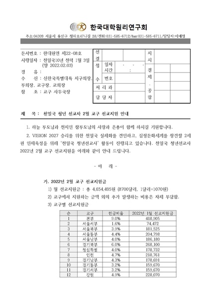 파일:협회공문 8692 한대원연 22-08 천일국 청년 선교사 2월 선교지원 안내.pdf