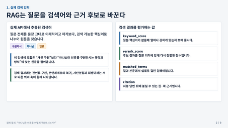 2. 실제 검색 입력과 핵심어