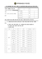 2026년 5월 15일 (금) 12:25 판의 섬네일